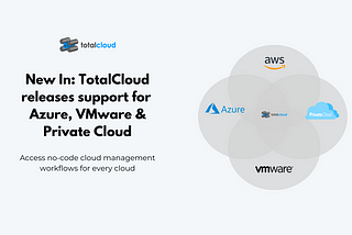 New In: No-code cloud management workflows for Azure, VMware & Private Cloud (in addition to AWS)