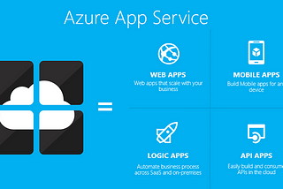 Azure App Service, PAAS simplified