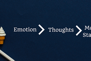 The impact of positive and negative thinking on your procrastination: