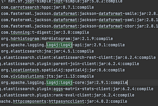 Log4j Vulnerability and Fix for Java Projects — Maven & Gradle Both