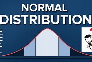 What is the Standard Normal Distribution and how do we interpret it?