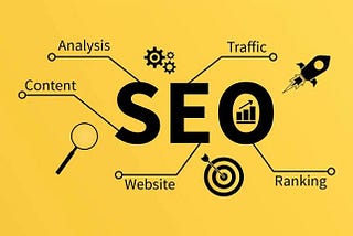 How to Start SEO Analysis Step by Step?