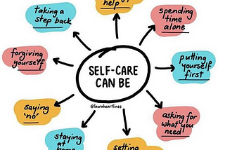 Self-Care is not all Sunshine and Rainbows.
