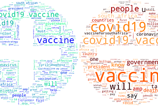 How do South Africans feel about the covid-19 vaccine?