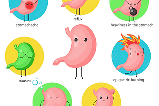 An educational illustration of the human stomach with labels pointing to common issues such as acid reflux, heaviness in the stomach, epigastric burning, stomach formation, bloating, nausea, and stomachache. The diagram visually explains these digestive problems for better understanding.