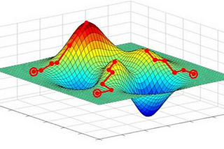 23 Optimization Interview Questions