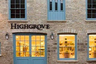 SHOPPING IN THE COTSWOLDS: 5 PLACES TO GET YOUR FIX