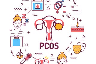 $blog init — — being a woman with PCOS