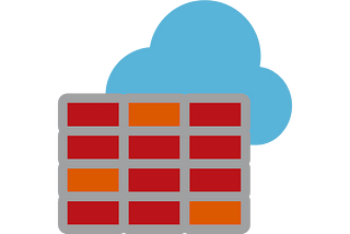 Azure Web Application Firewall: Implement Firewall in Front Door