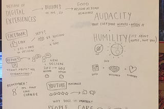 Visual Note-Taking Can Make You a Better Designer