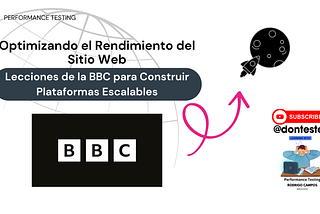 Optimizando el Rendimiento del Sitio Web. Lecciones de la BBC para Construir Plataformas Escalables