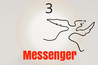 ANGELINGS HOROSCOPE JUNE 2016: MESSENGER Archetype