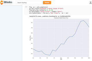 Jupyter Notebooks — More Tricks!