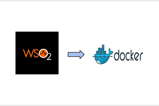 WSO2 Products Dockerized: Image Tagging Mechanism