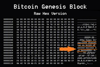 The 2008 Crisis and the Rise of Bitcoin: How Blockchain Technology Can Protect Us