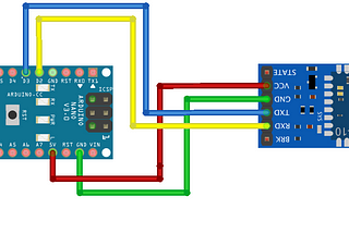 Controlling a digital potentiometer with an Android device over BLE using Arduino.