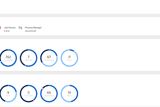 New improvements and  custom components in Dashbuilder