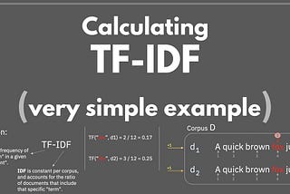 TFIDF with example