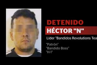 Unraveling the Plot: How Bandidos Revolutions Team’s Operation of the Century Shook the Mexican…