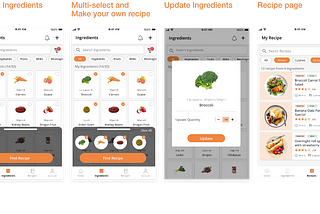 Case Study | App that suggests recipes based on the customers’ calorie needs and availability of…