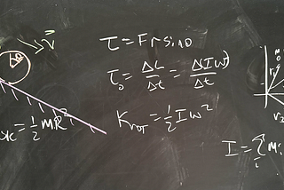 Chalkboard art. physics equations for angular motion