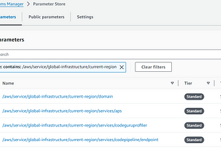 AWS Global Infrastructure public parameters