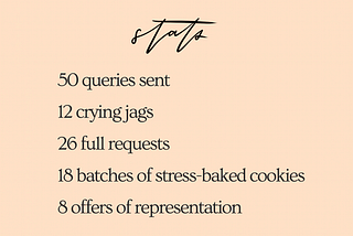 How I Got My Agent (+ offers from 7 others)