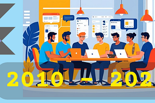 The History of Dart and Flutter.