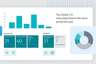 What is Dynamics 365 Business Central?