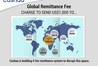 Cashaa Disrupting the Remittance Industry