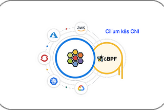 Cilium: Empowering Kubernetes Networking and Security