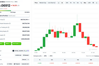 Our AI Tokens are Worthless (And That’s OK)