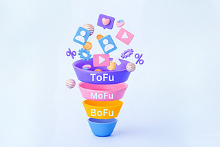 Transform Your Content Marketing with the TOFU-MOFU-BOFU Approach