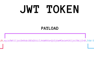 JWT (JSON Web Token) - Seguro?