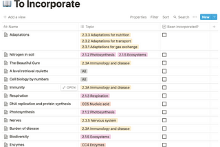 How I use: Notion