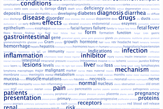 The first two years of medical school, condensed to word cloud form