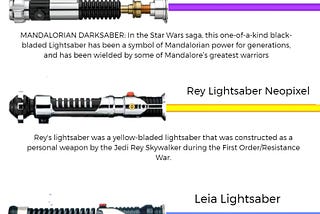 What You Get In A Neopixel Lightsaber | Zia Saber | Visit Now | 2021