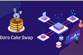 What is Doracakeswap?