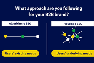 Algorithmic or heuristic SEO: What approach are you following for your B2B brand?