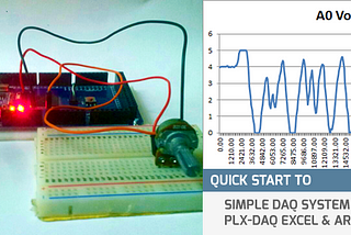 Quick Start to Simple DAQ System using PLX-DAQ Excel & Arduino