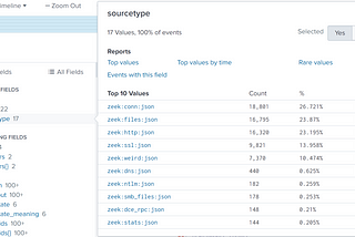 Fixing the Zeek Add-on for Splunk in DetectionLab