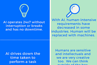 What’s good and what’s not about big data and/or AI?