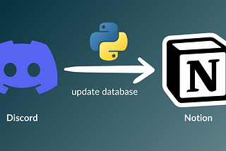 Integrating Discord and Notion using Python: A practical approach to managing my digital notes