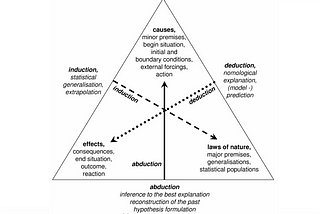 Brief Response to AGI Skeptics