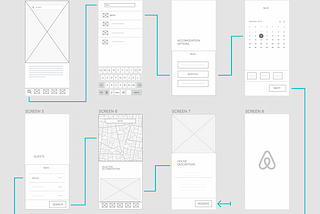 Ironhack Challenge 2: WIREFRAMING