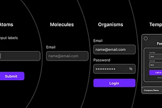 Web Components