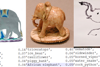 AI Understanding: What is an Elephant?