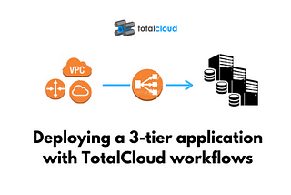 Creating a 3-tier Application With Totalcloud’s Code-Free Workflows