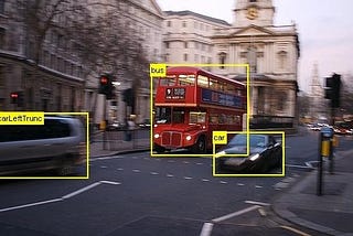 Machine Learning — Teaching Machines to Learn