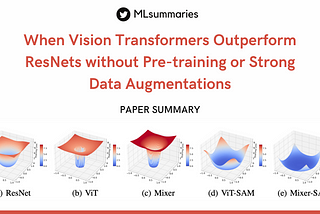 When Vision Transformers Outperform ResNets without Pre-training or Strong Data Augmentations —…